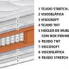 COLCHON NIZA - Imagen 3