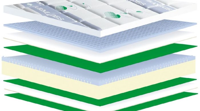 Composición ENERGYFARM (Farmaflex)