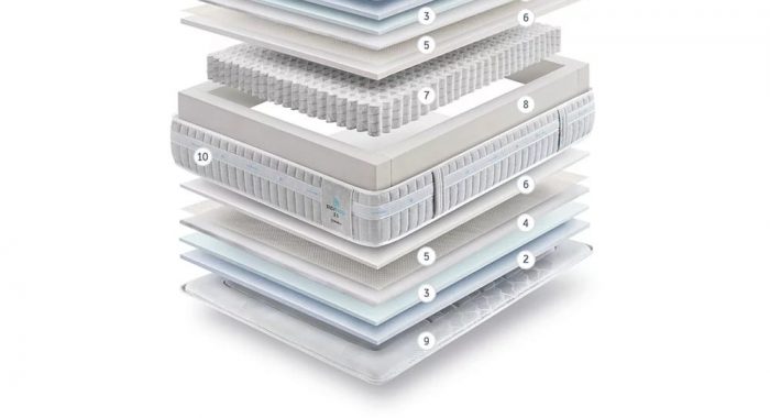 Composición ENSYFRESH (Gomarco)