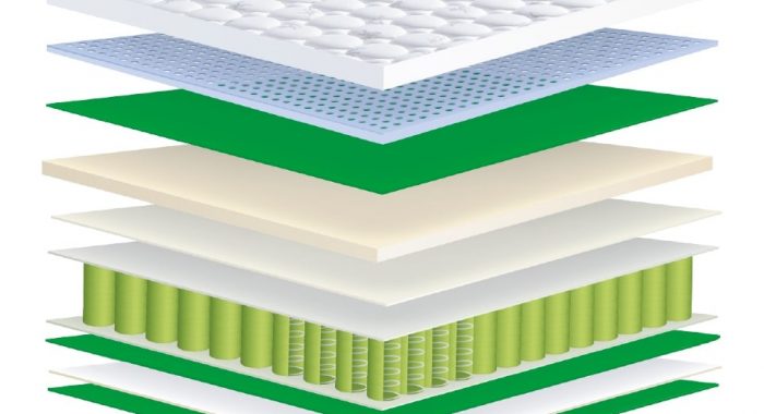 Composición FARMALUXE (Farmaflex)2