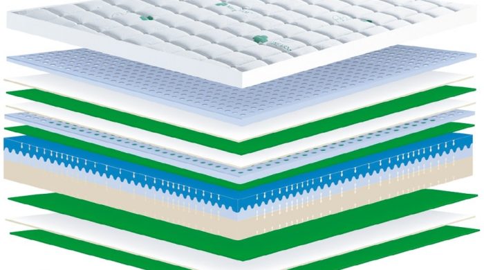 Composición MEDIFARM (Farmaflex)