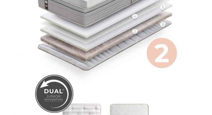 Composición NATUR KID DUO (Gomarco)