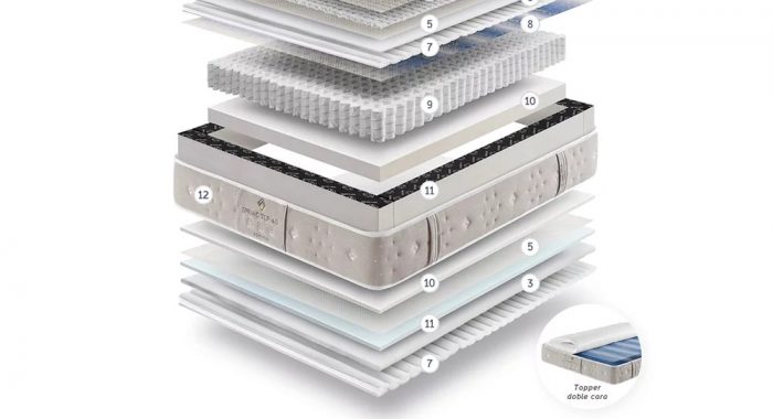 Composición SPRING TOP 4 (Gomarco)