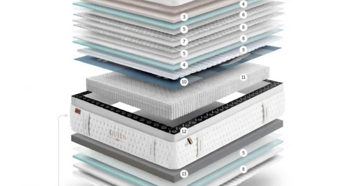 Compisición TIFFANY (Gomarco)